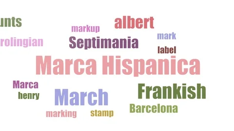 Marca Hispanica Word Cloud Animated Isolated On White Stock Footage 103668348