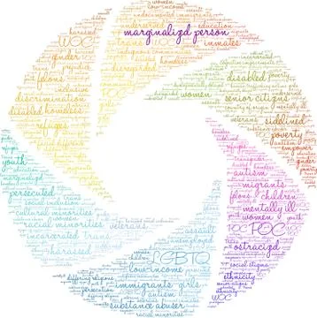 Marginalized Person Word Cloud Illustrazione stock