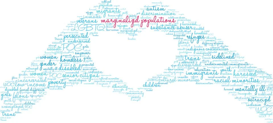 Marginalized Populations Word Cloud Stock Illustration