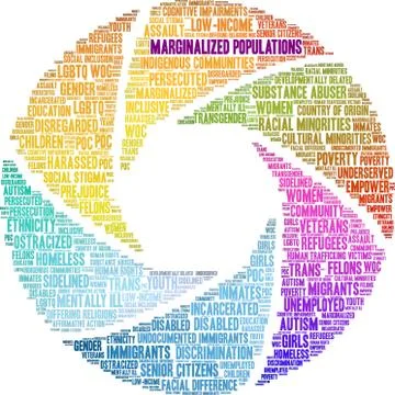Marginalized Populations Word Cloud Stock Illustration