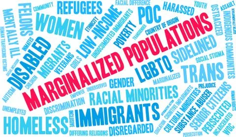 Marginalized Populations Word Cloud Stock Illustration