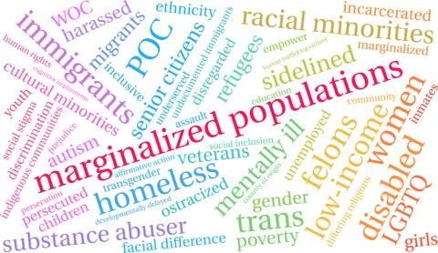 Marginalized Populations Word Cloud Stock Illustration