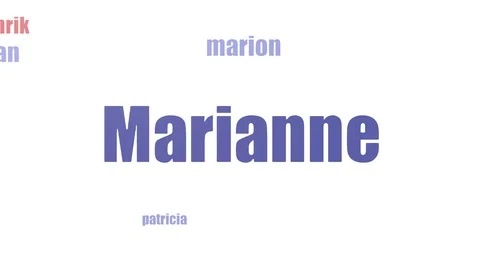 Marianne Word Cloud Animated Isolated Stock-Footage 103560682