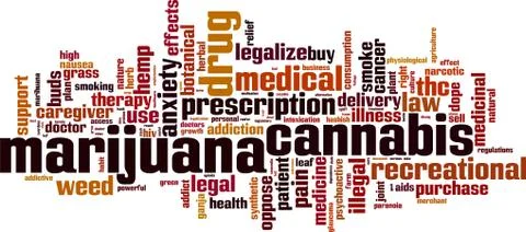 Marijuana word cloud Illustrazione stock