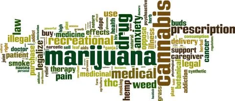 Marijuana word cloud Stock Illustration