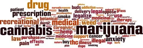 Marijuana word cloud Stock-Illustration