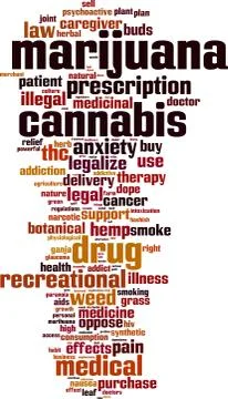 Marijuana word cloud Ilustración de archivo