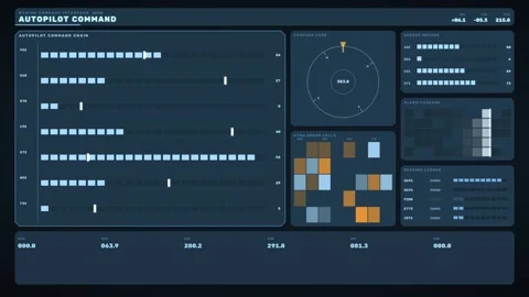 Marine Autopilot Command HUD Seamless Loop Stock Footage 342120543