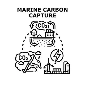 Marine carbon capture process technology removing carbon Stock Illustration