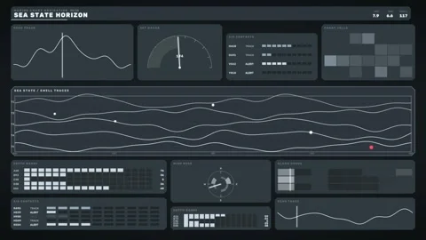 Marine Navigation Dashboard Seamless Loop Stock Footage 342099054