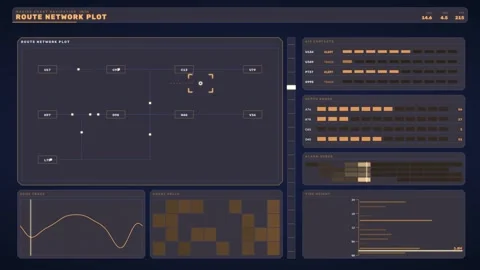 Marine Navigation Route Plot HUD Seamless Loop Stock Footage 342099787