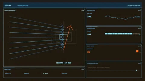 Maritime Helm Navigation HUD Seamless Loop Stock Footage 342151565