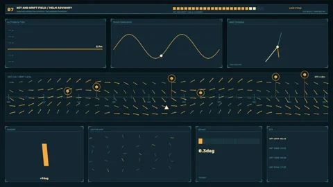Maritime Navigation HUD with Set and Drift Data Seamless Stock Footage 342332422
