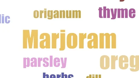 Marjoram Word Cloud Animated Isolated On White Stock Footage 103561019