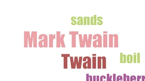 Mark Twain Word Cloud Animated On White Background 動画素材 103558843