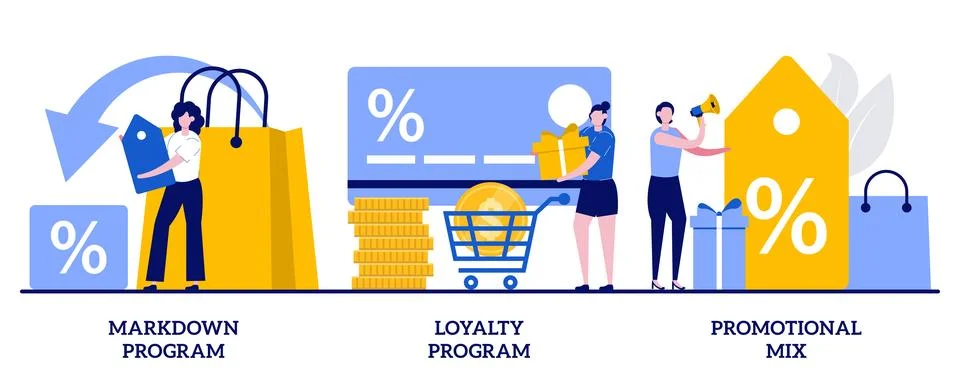 Markdown program, loyalty program, promotional mix concept with tiny people.. Stock Illustration