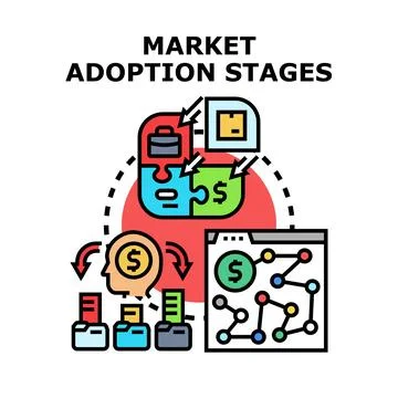 Market adoption stages concept vector icon illustration Stock Illustration