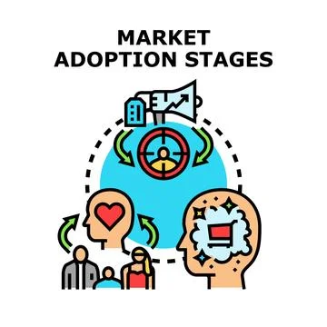 Market adoption stages vector concept illustration Stock Illustration