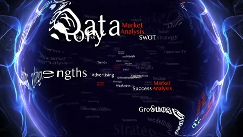 MARKET ANALYSIS Keywords Animation, Background, Loop Stock Footage 154333944