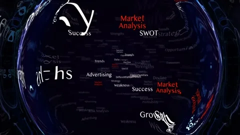 MARKET ANALYSIS Keywords Animation, Background, Loop 스톡 동영상 285205594