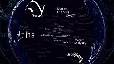MARKET ANALYSIS Keywords Animation, Background, Loop Video stock 308981608