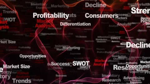 MARKET ANALYSIS Keywords Animation, Background, Loop 库存影片 311030537