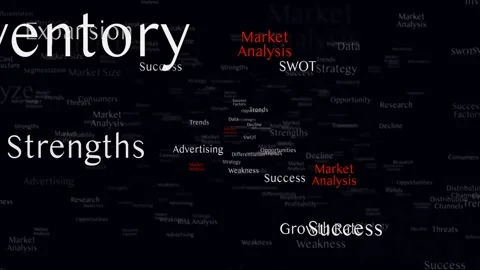 MARKET ANALYSIS Keywords Animation, Background, Loop 库存影片 318192955