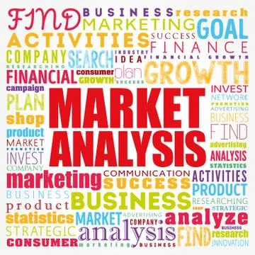 Market Analysis word cloud collage, business concept background Stock Illustration