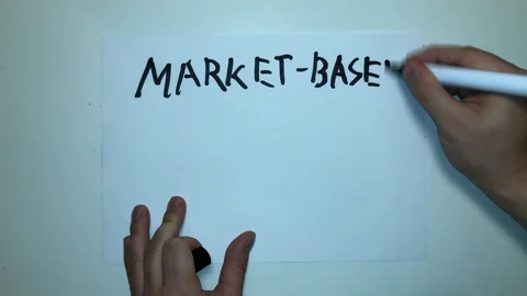 Market-Based Pricing Business Terms Words Written on Paper 4K Presentation Stock Footage 115513636