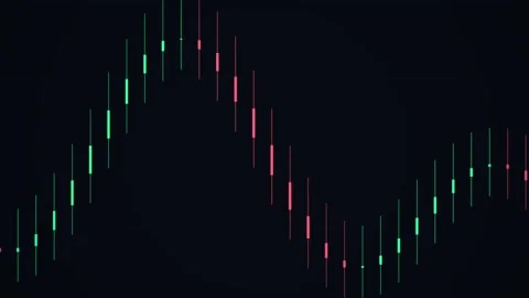 Market candlestick chart green and red trading motion background Stock Footage 338066079