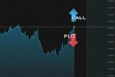 Market chart with put and call color arrows binary option. 3D illustration Stock Illustration