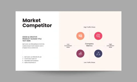 Market Competitor Analysis Presentation Slide Template for Business Strategy Stock Illustration
