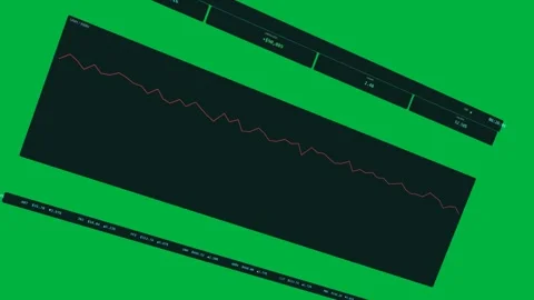 Market dashboard rotating on load, chart zooming to show falling pink trend on Video stock 329573063