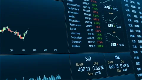 Market data, charts, graphs and financial figures on the stock market monitor Stock Footage 283671907