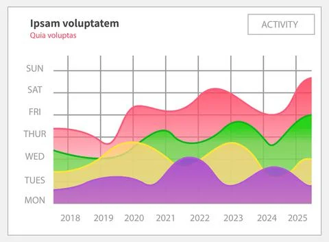 Market diagrams. Graphic information visualization and analysis. Statistical Stock Illustration