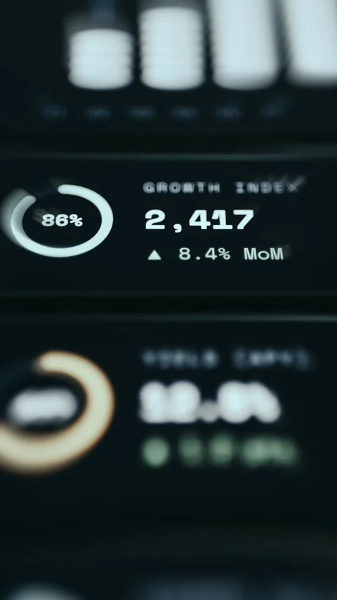Market Momentum Trading Dashboard Data Display showing live status Видео 337053481