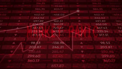 Market Panic Red Glitch Text Over Negative Stock Data Stock-Footage 337050592