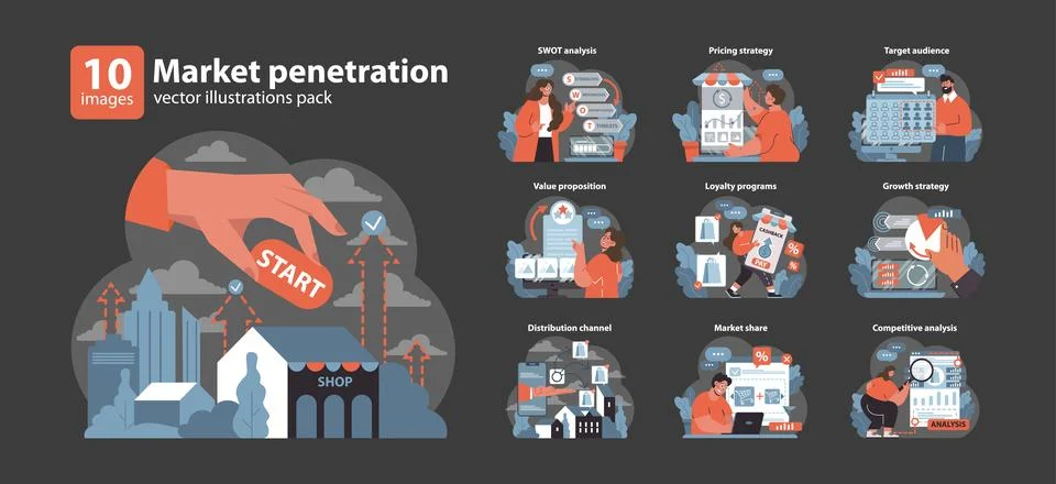 Market penetration set. Flat vector illustration イラスト素材