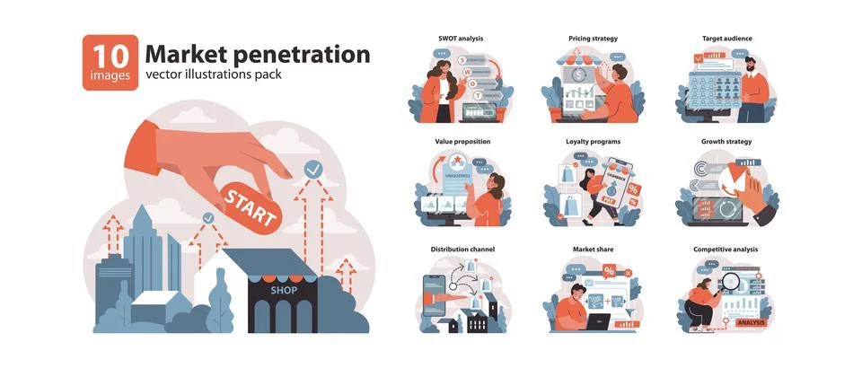Market penetration set. Flat vector illustration Stock Illustration