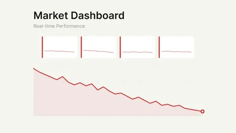 Market Performance Decline on Digital Dashboard Screen Animation 動画素材 334993520