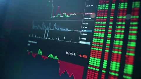 Market platform display number and candlestick sign analysis strategy on Stock Footage 336586821