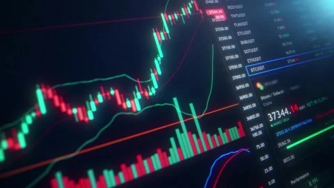 Market platform display number and candlestick sign analysis strategy on Stock Footage 336586858