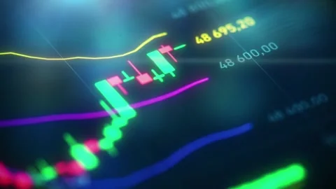 Market platform display number and candlestick sign analysis strategy on Stock Footage 336594150