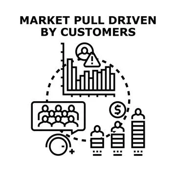 Market pull driven by customer demand and product needs Stock Illustration