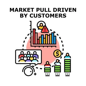 Market pull driven by customer demand and product needs 스톡 일러스트