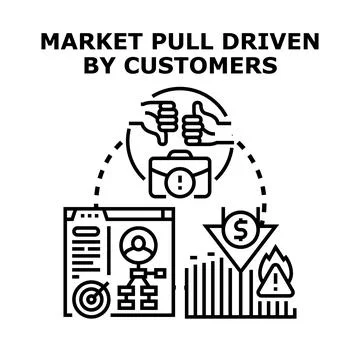 Market pull strategy driven by customer demand Stock Illustration