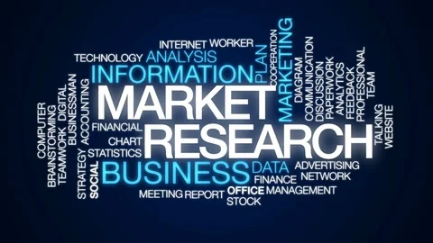 Market research animated word cloud, text design animation. Stock Footage
