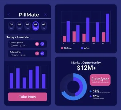 Market research graph ux dashboard dark set Stock Illustration