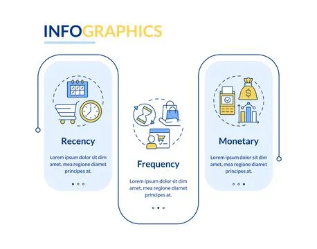 Market research technique rectangle infographic vector イラスト素材