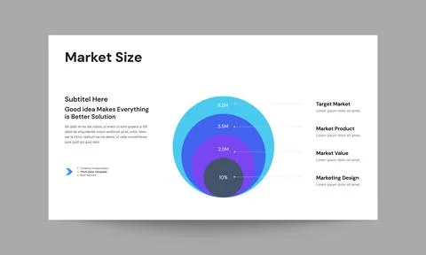 Market Size Slide Presentation Template | TAM SAM SOM Analysis Design Stock Illustration